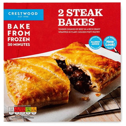 Steak Bakes (2)