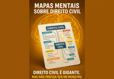 Mapas Mentais Direito Civil