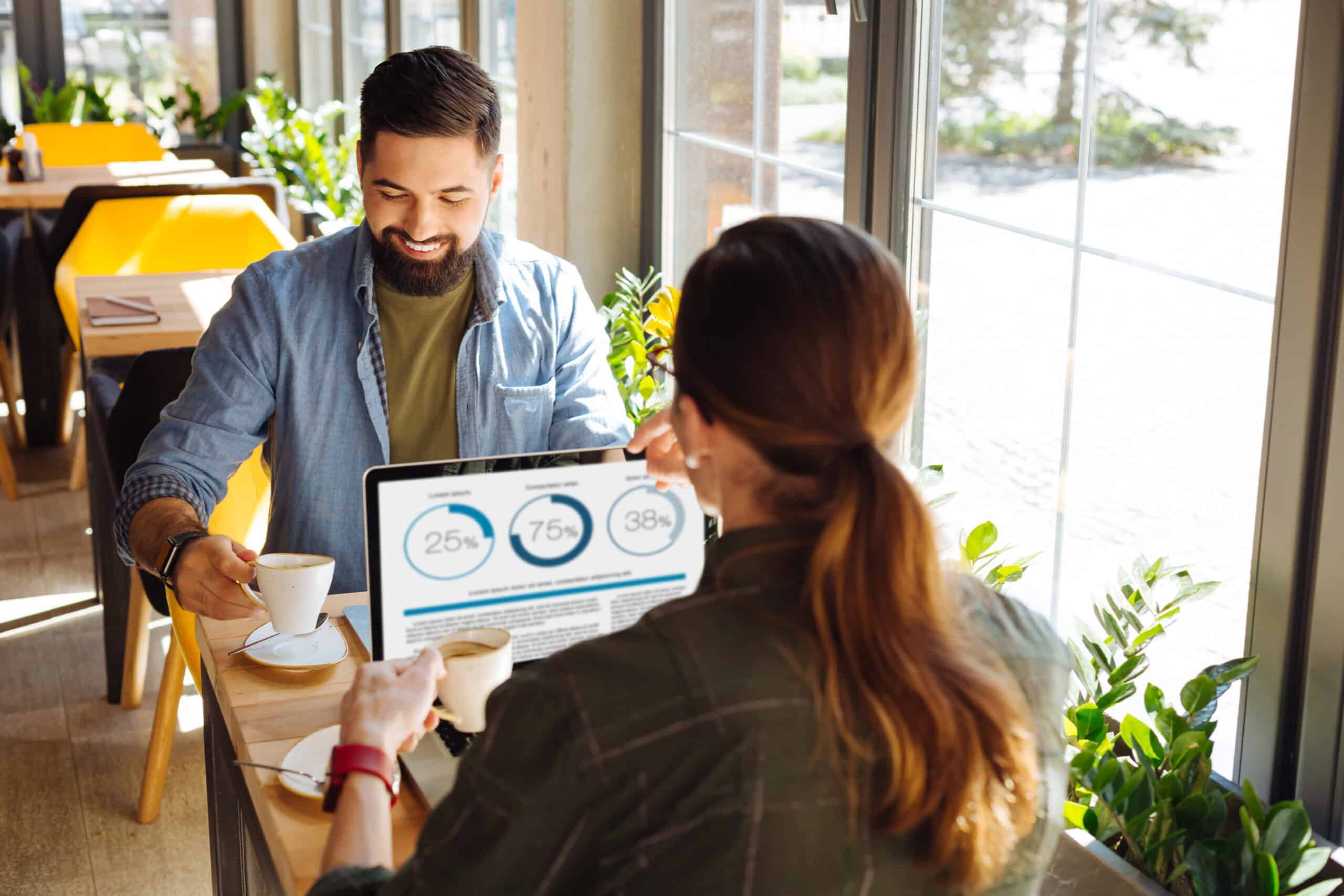 Context-aware, multi-channel personalization