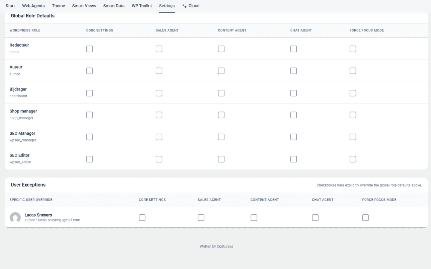 Conturalis Settings - Role & Access Permissions Matrix