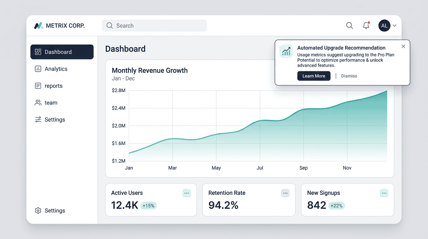 A premium minimalist enterprise UI illustration of a modern SaaS dashboard showing automated account upgrade recommendations based on usage metrics.