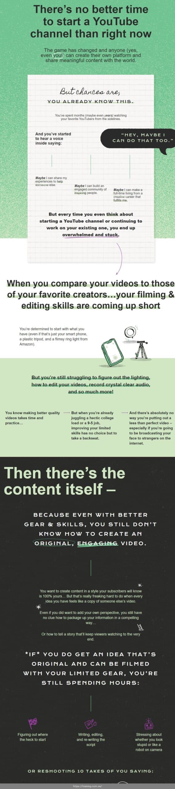 master youtube by matt d’avella