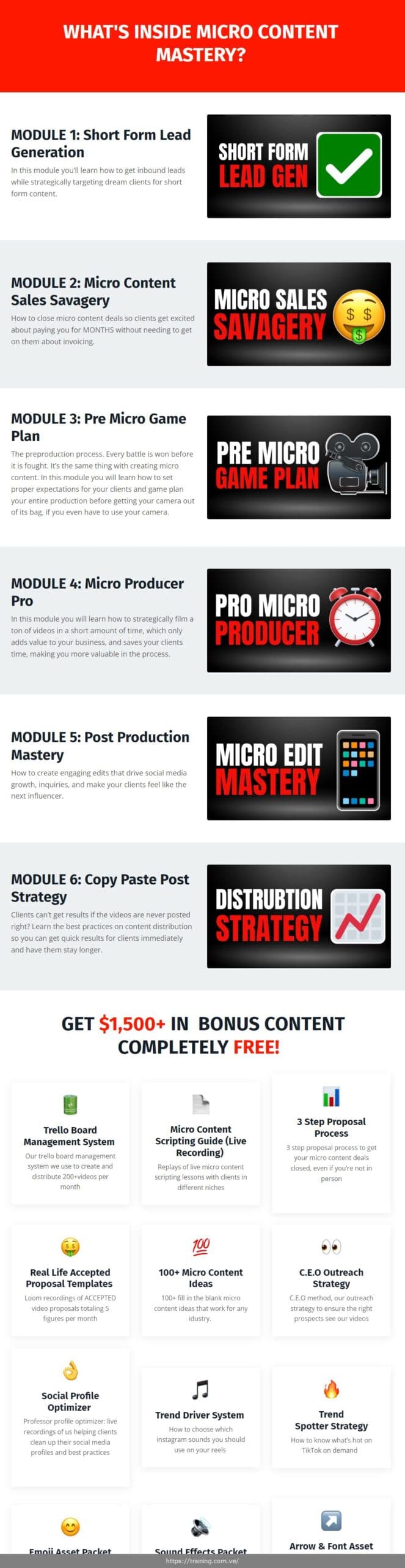 micro content mastery by the real deal video strategist club