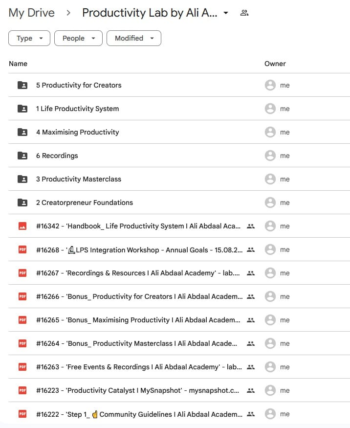 productivity lab by ali abdaal