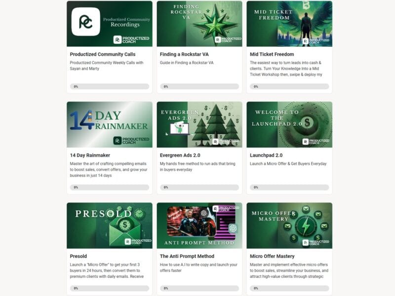 the productized community by zac hansen