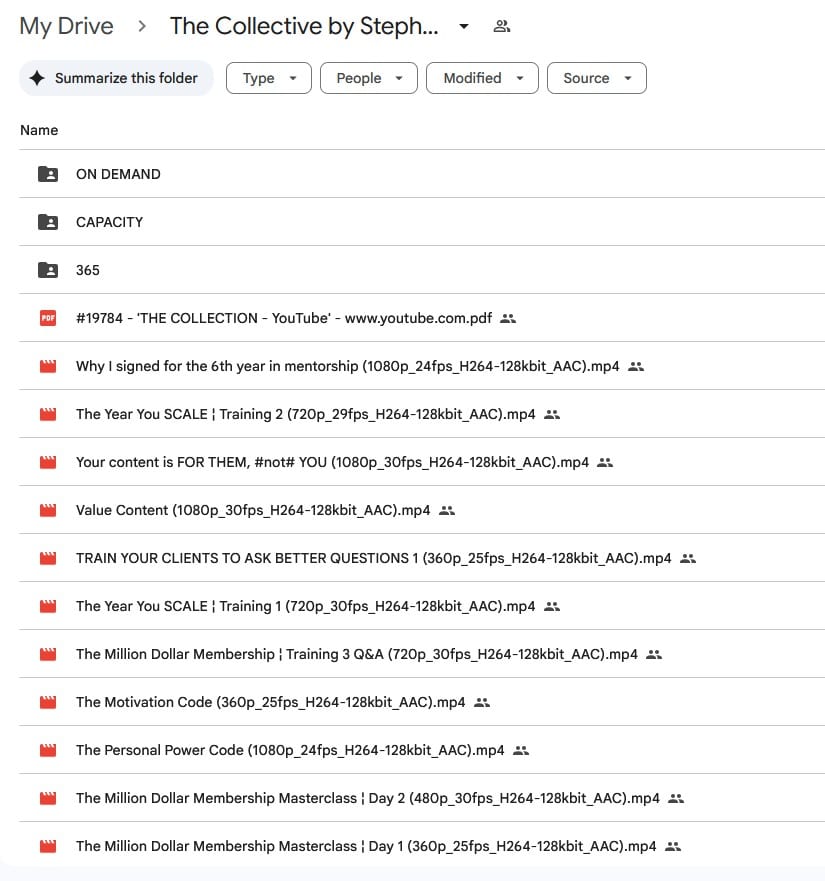the collective by stephanie anne hughson
