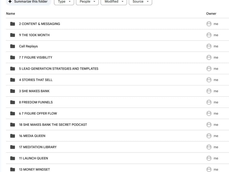 the inner circle all courses by leanne lopez mosley