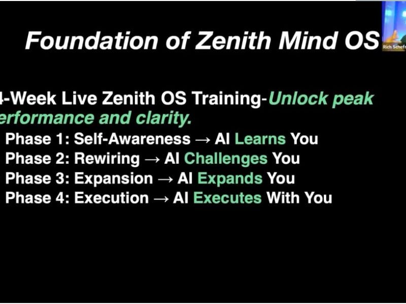 zenithmind os by rich schefren