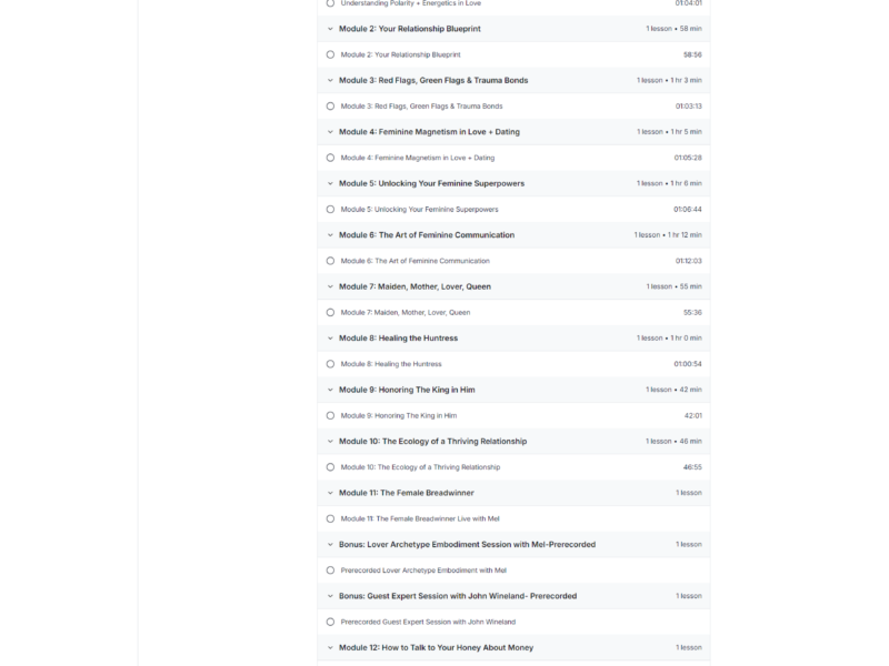 honeypot 2.0 by mel wells