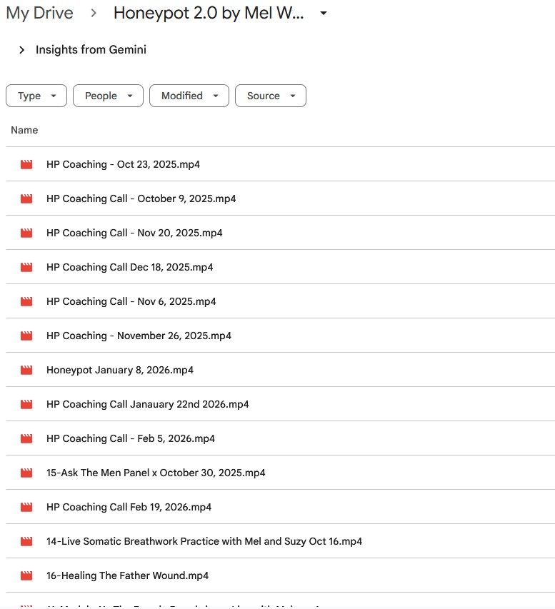 honeypot 2.0 by mel wells