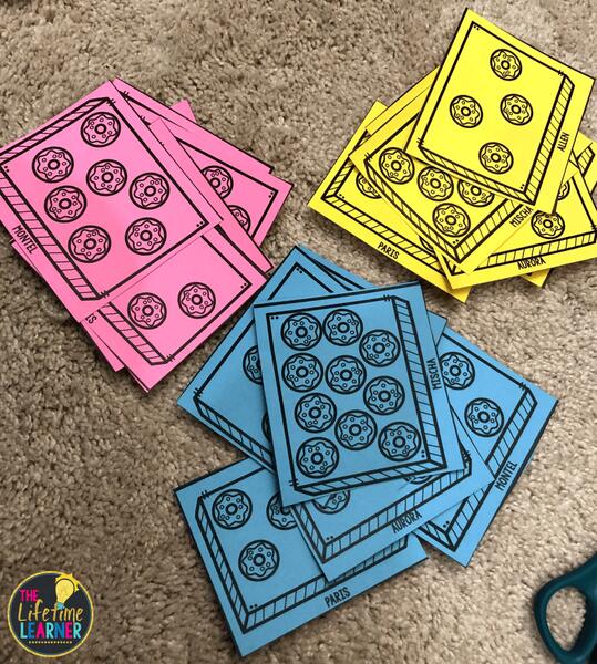 donut shop classroom transformation worksheet