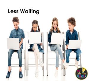 students on computers during digital room transformation