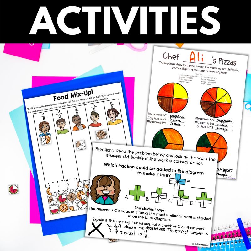 3rd Grade Equivalent Fractions Worksheets & Activities - Image 4