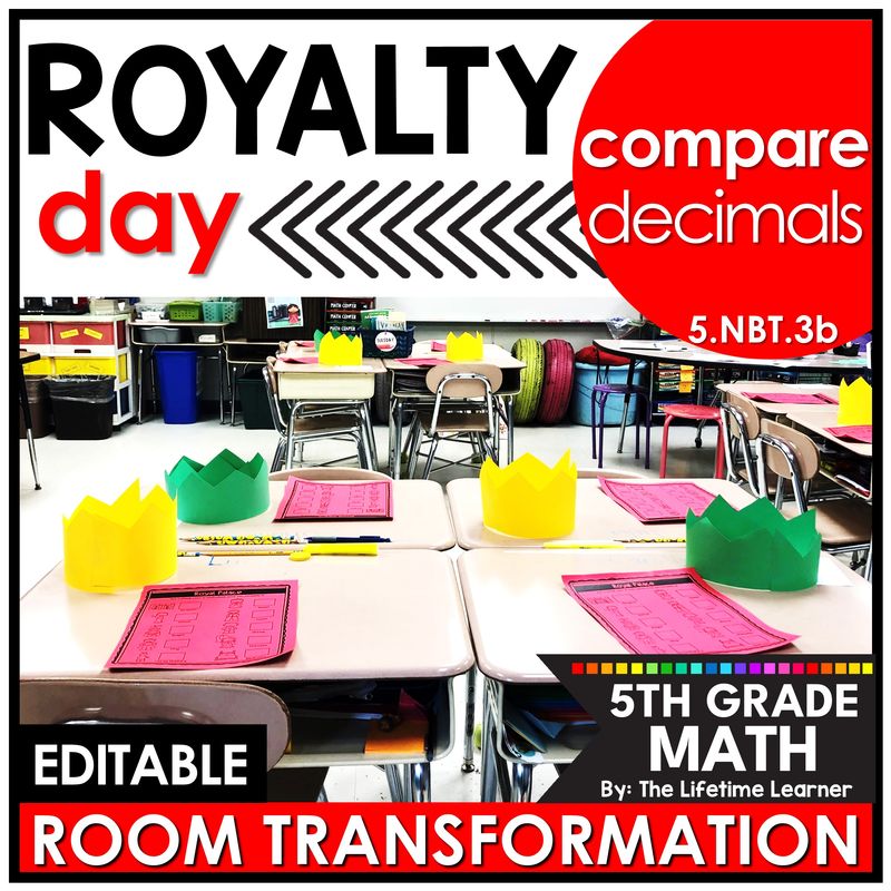 5th Grade Royal Room Transformation Comparing Decimals