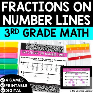 Fractions on a Number Line 3rd Grade Math Task Cards