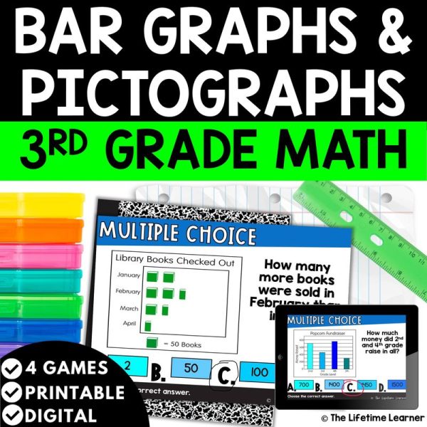 Bar Graphs and Pictographs 3rd Grade Math Task Cards