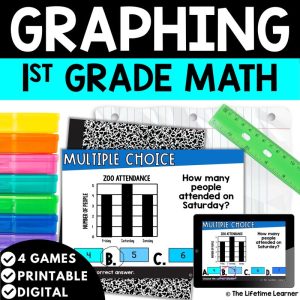 1st Grade Math Task Cards Bar Graphs and Pictographs