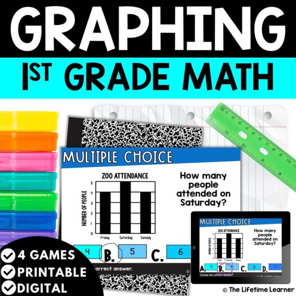 1st Grade Math Task Cards Bar Graphs and Pictographs