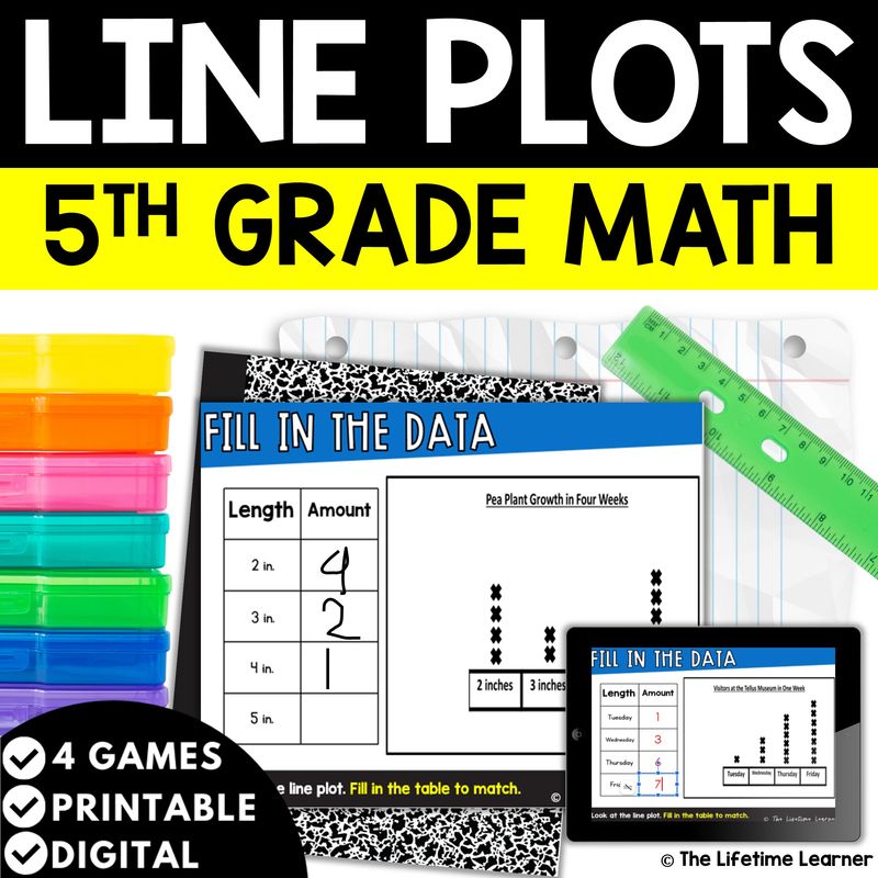 Line Plots 5th Grade Math Task Cards