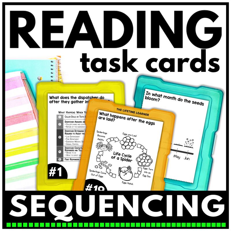 Sequence of Events Task Cards – 3rd, 4th, 5th Grade