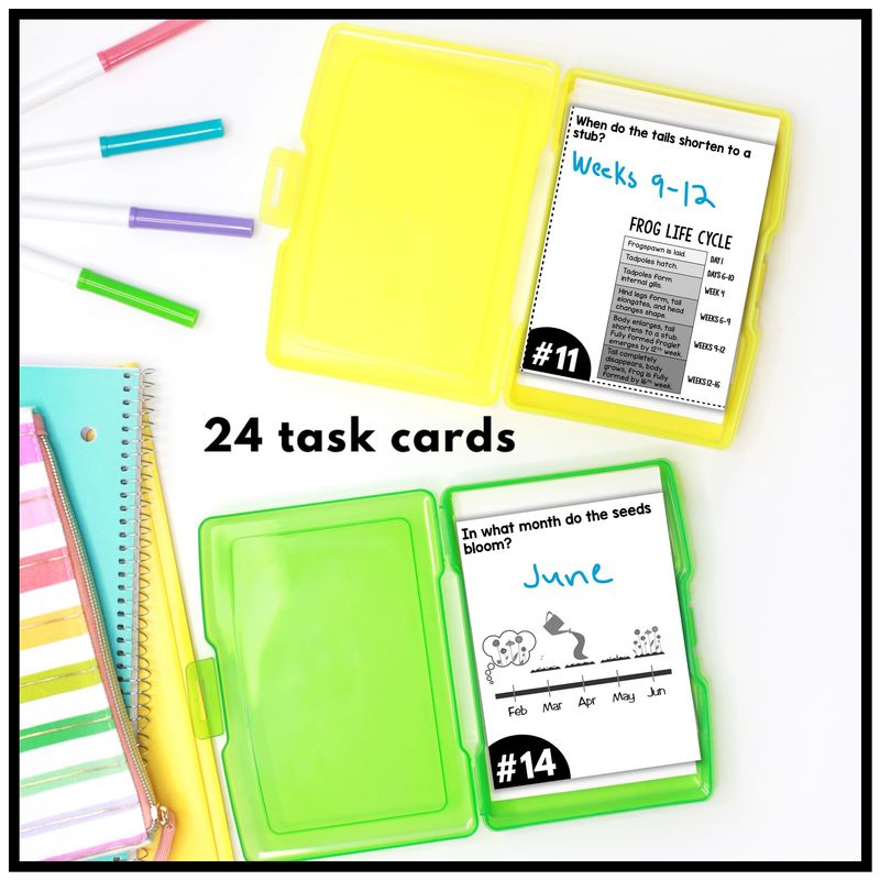 Sequence of Events Task Cards – 3rd, 4th, 5th Grade - Image 3