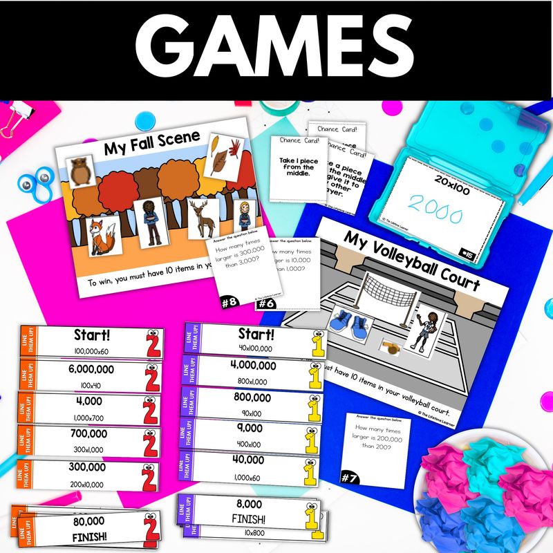4th Grade Multiply by Multiples of Tens Worksheets and Activities - Image 3