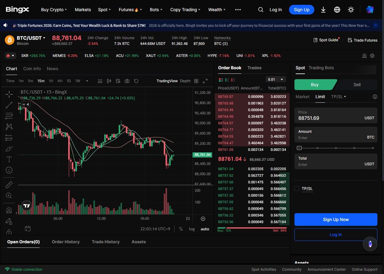 bingx trading spot and futures