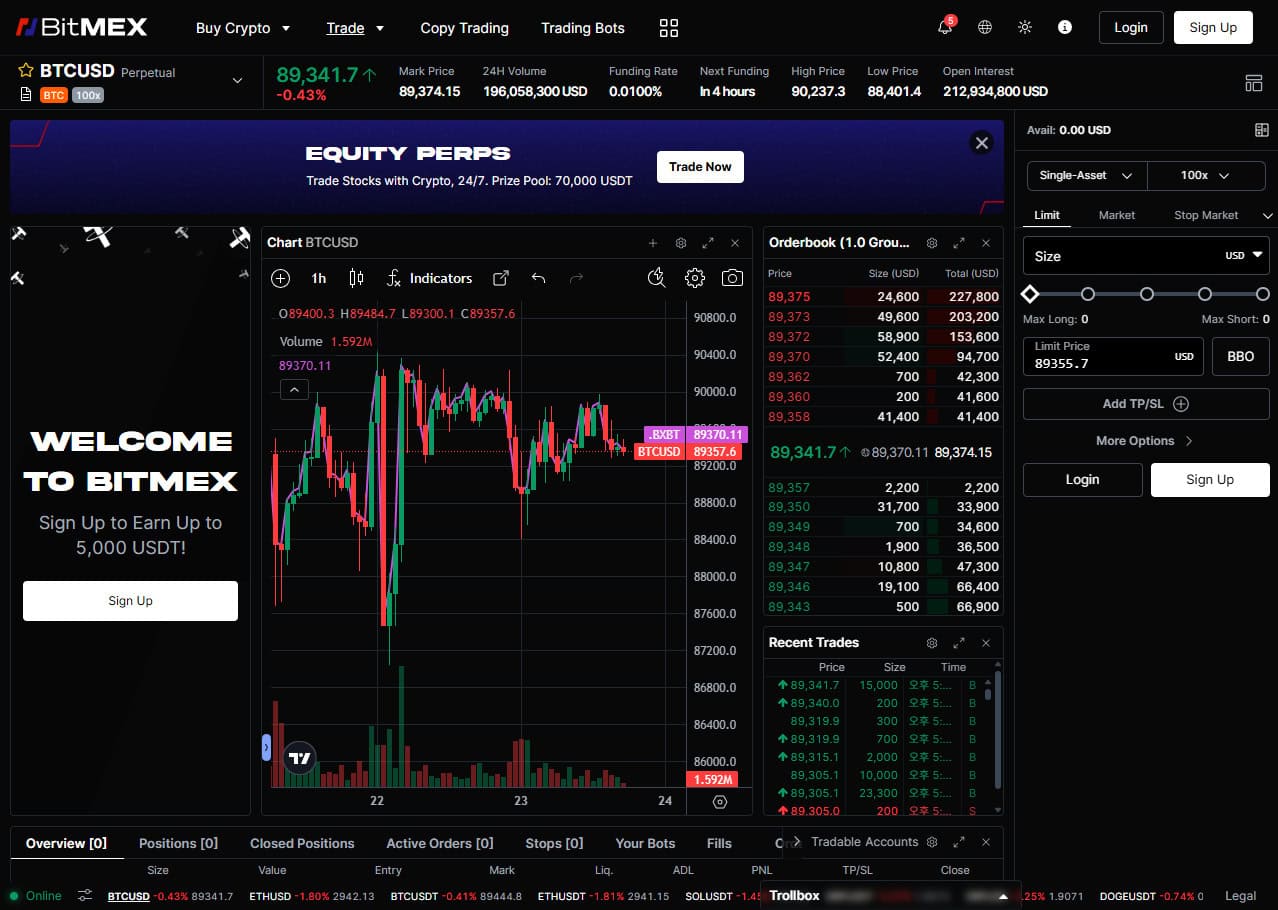 bitmex exchange perpetual trading with chart