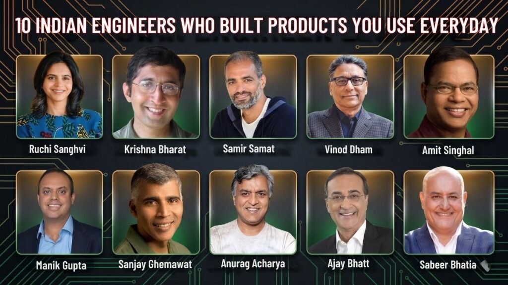 10 Indian Engineers at Global Tech Giants Who Built the Products You Use Every Day