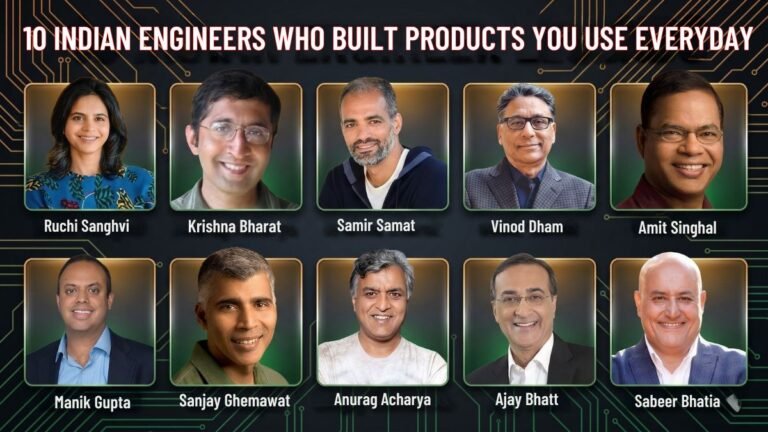 10 Indian Engineers at Global Tech Giants Who Built the Products You Use Every Day