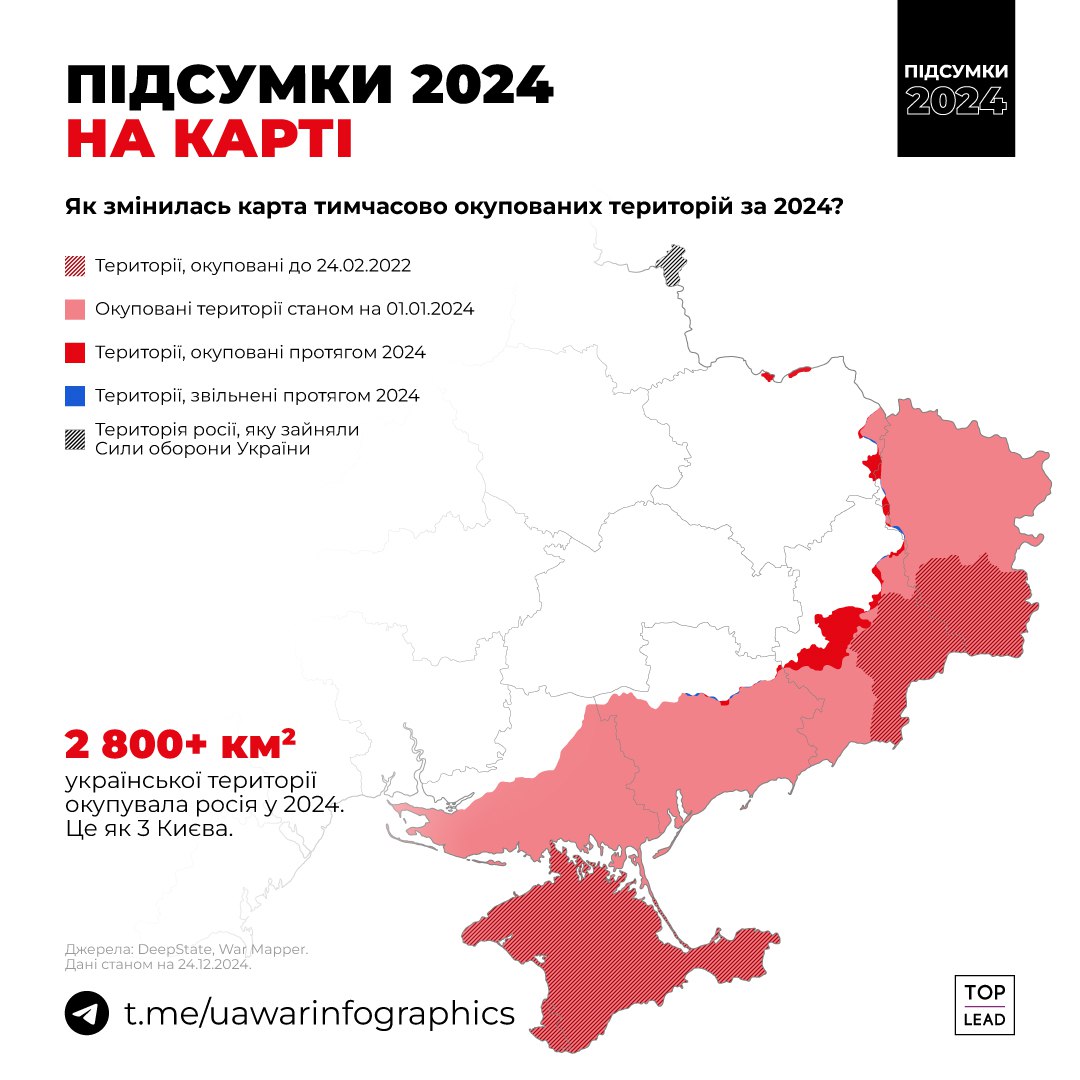 Зображення посту: За рік Росія окупувала майже три тисячі квадратних кілометрів