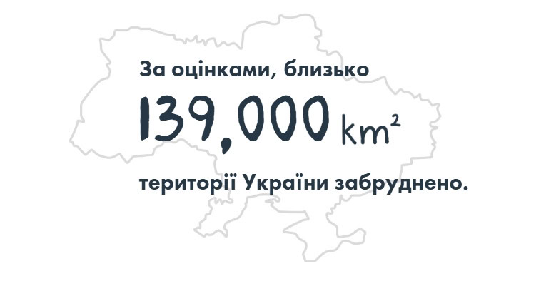 Зображення посту: З початку повномасштабної війни в Україні загинуло понад 12 тисяч цивільних