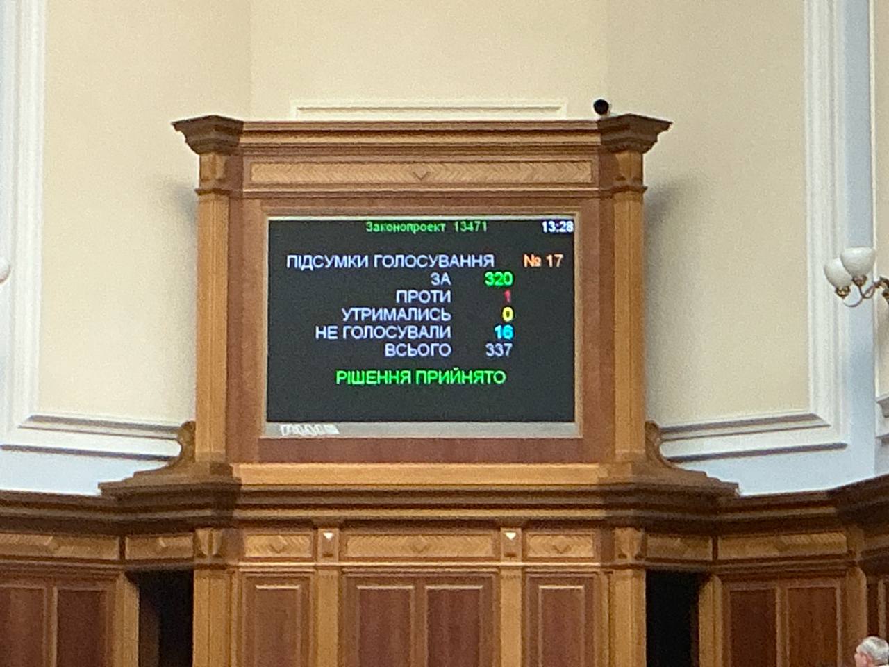 Стаття: Верховна Рада продовжила воєнний стан і мобілізацію до початку листопада