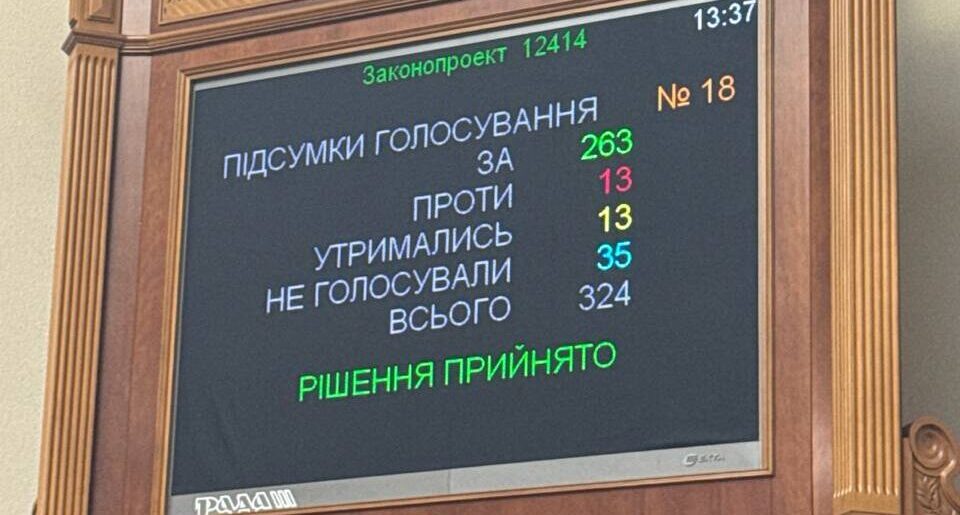 Стаття: Рада підтримала закон, який ліквідує незалежність НАБУ та САП — ЄС висловив стурбованість