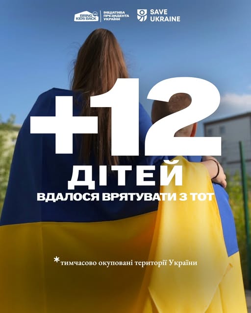 Зображення посту: Україна повернула ще 12 дітей, батьків яких катували та переслідували в окупації