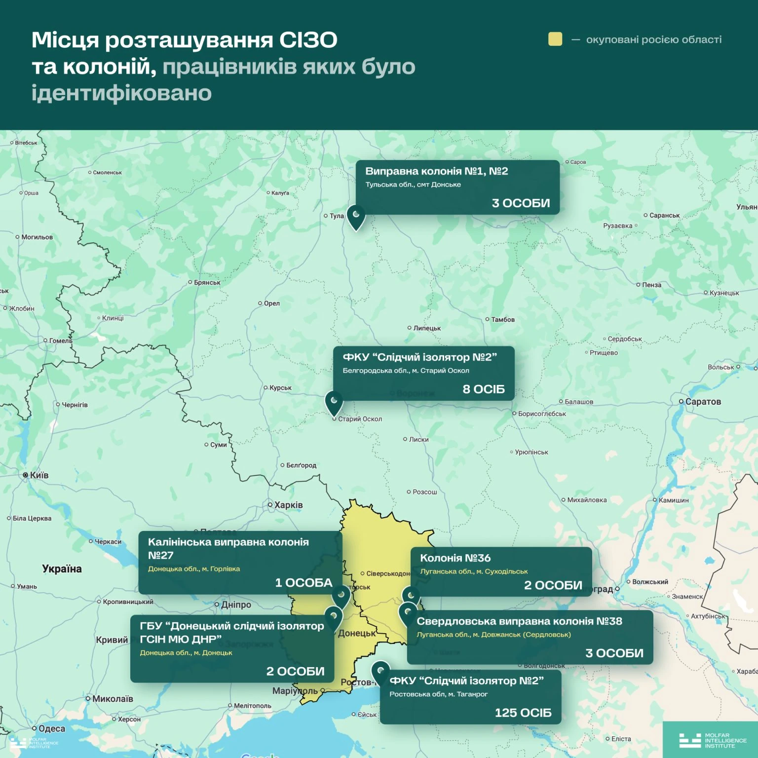 Зображення посту: Molfar ідентифікував 144 російських тюремників, причетних до катувань українських полонених