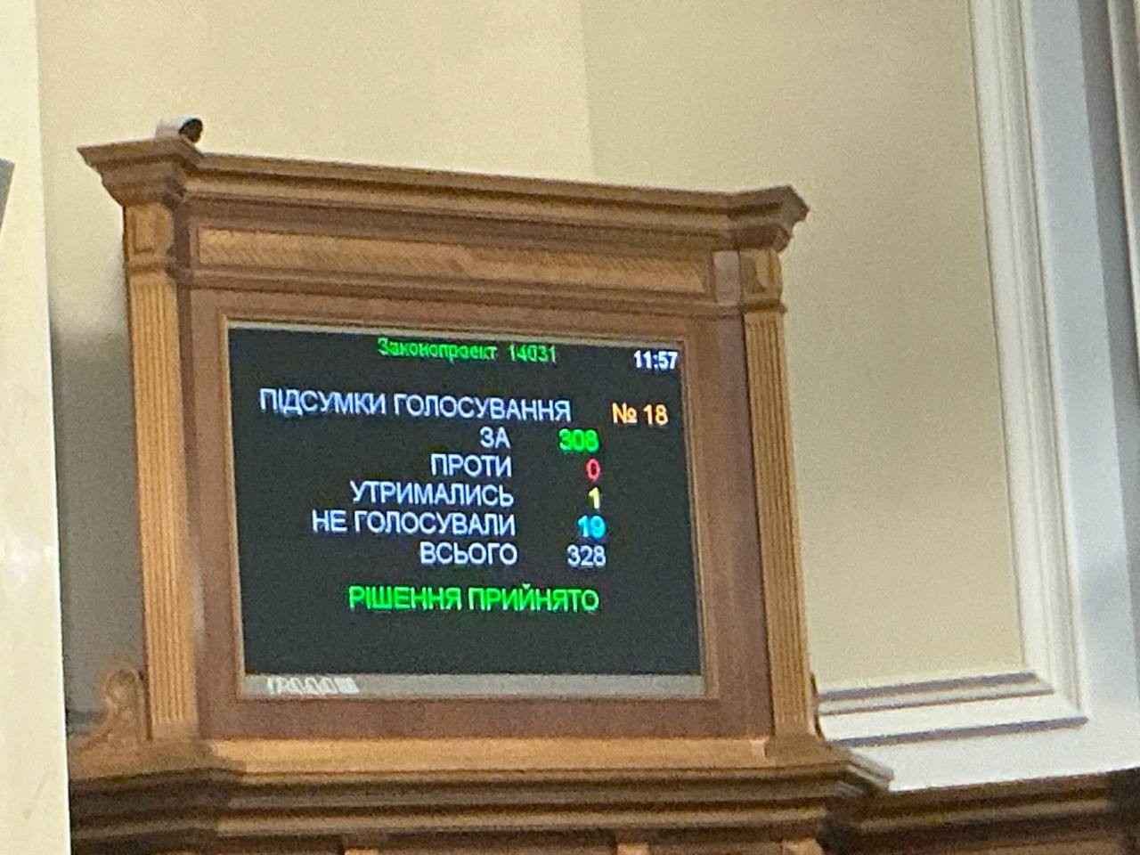 Зображення посту: Рада продовжила повноваження місцевих рад і голів до завершення війни
