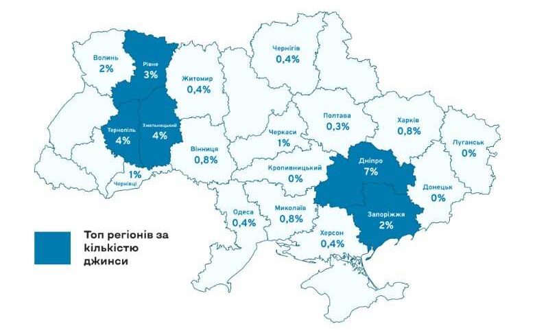 Стаття: «Точка Сходу» пройшла моніторинг Інтитуту масової інформації — замовних публікації не виявили