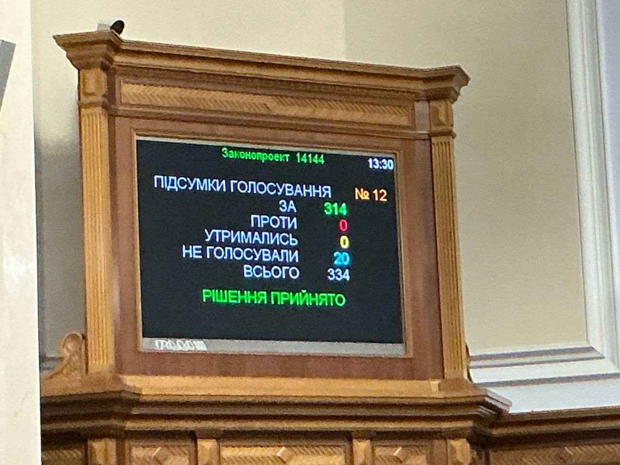 Стаття: Верховна Рада підтримала у першому читанні законопроєкт про загальнонаціональну хвилину мовчання