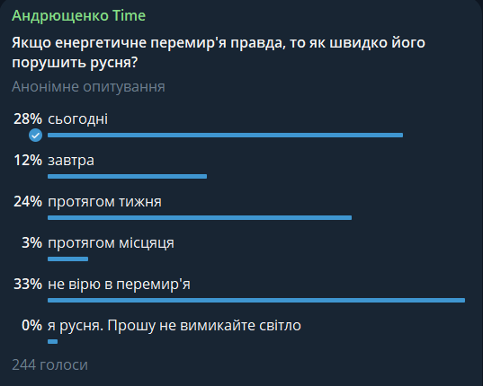 Зображення посту: Російські пропагандисти поширюють заяви про «енергетичне перемир’я»