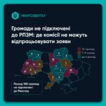 Зображення посту: Ваучери для ВПО: частина громад досі без комісій і доступу до Реєстру майна