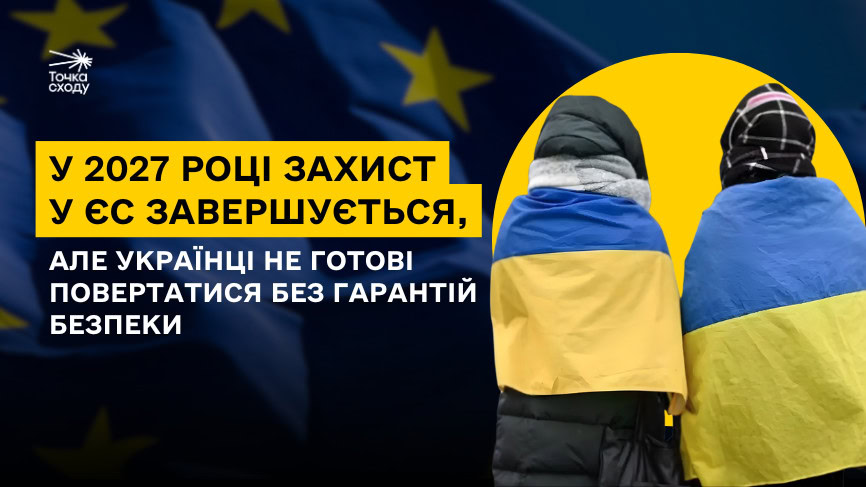 Стаття: У 2027 році захист у ЄС завершується, але українці не готові повертатися без гарантій безпеки
