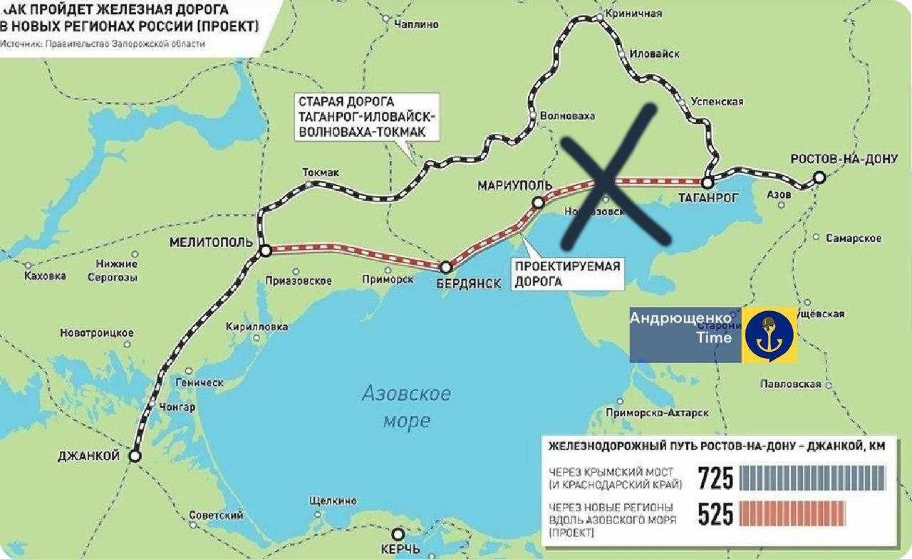 Зображення посту: Росія планує будівництво залізниці між Маріуполем і Мелітополем для військової логістики