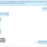 Зображення посту: Оператора БпЛА підозрюють у підготовці удару по командиру Третього армійського корпусу
