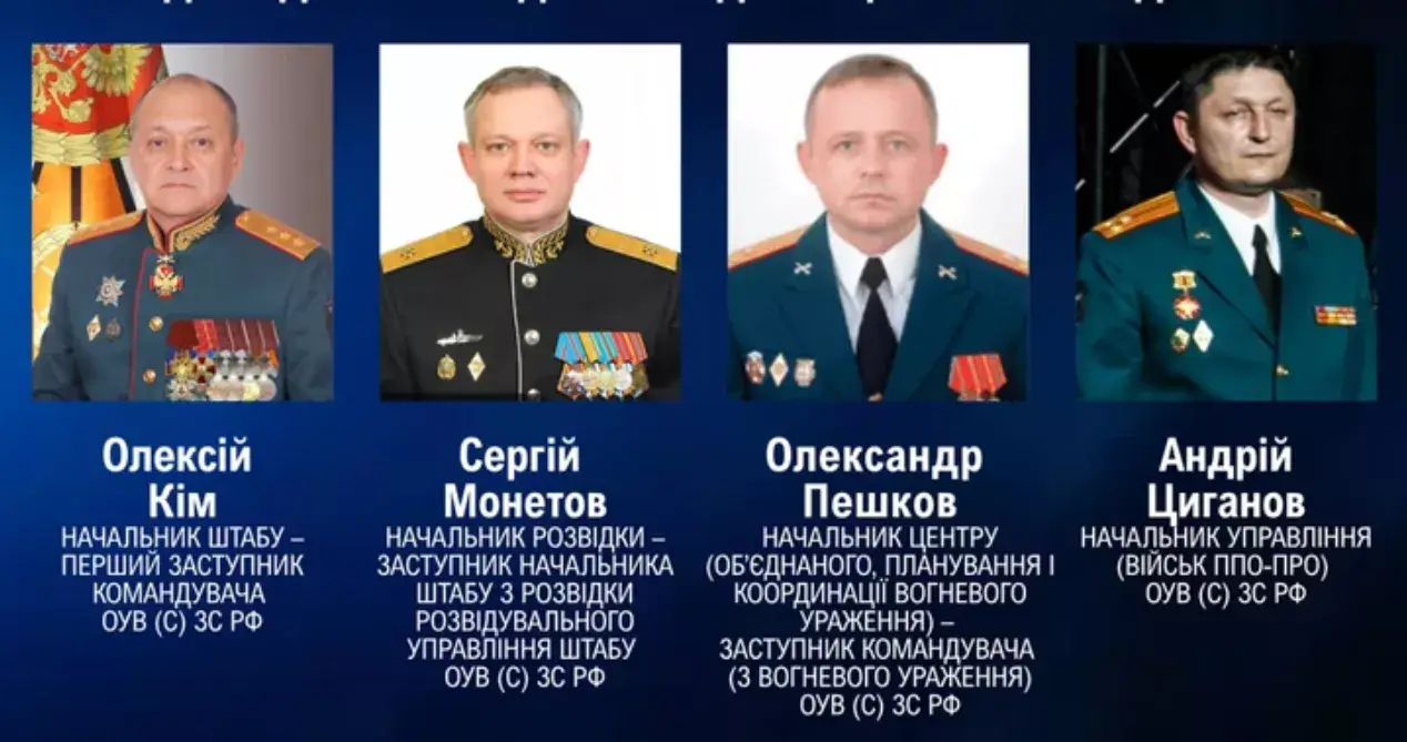 Зображення посту: Ракетний обстріл друкарні у Харкові: встановили російських командирів, причетних до атаки