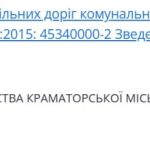 Зображення посту: Краматорськ вкладає мільйони в укриття, Дружківка — в благоустрій: як витрачають бюджети прифронтові міста