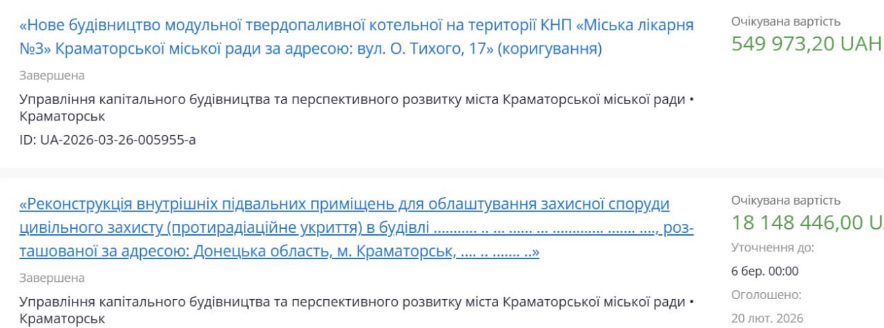 Зображення посту: Краматорськ вкладає мільйони в укриття, Дружківка — в благоустрій: як витрачають бюджети прифронтові міста