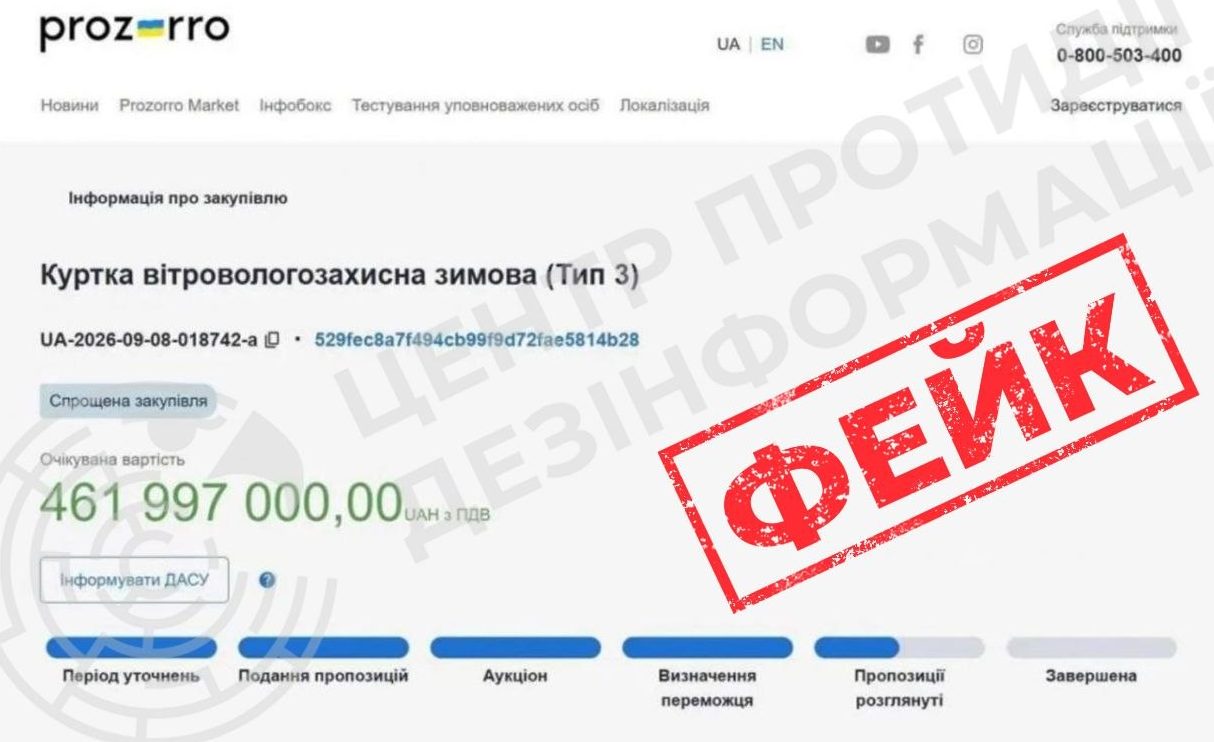 Зображення посту: 150 тисяч жіночих курток для мобілізації: пропагандисти запустили черговий фейк