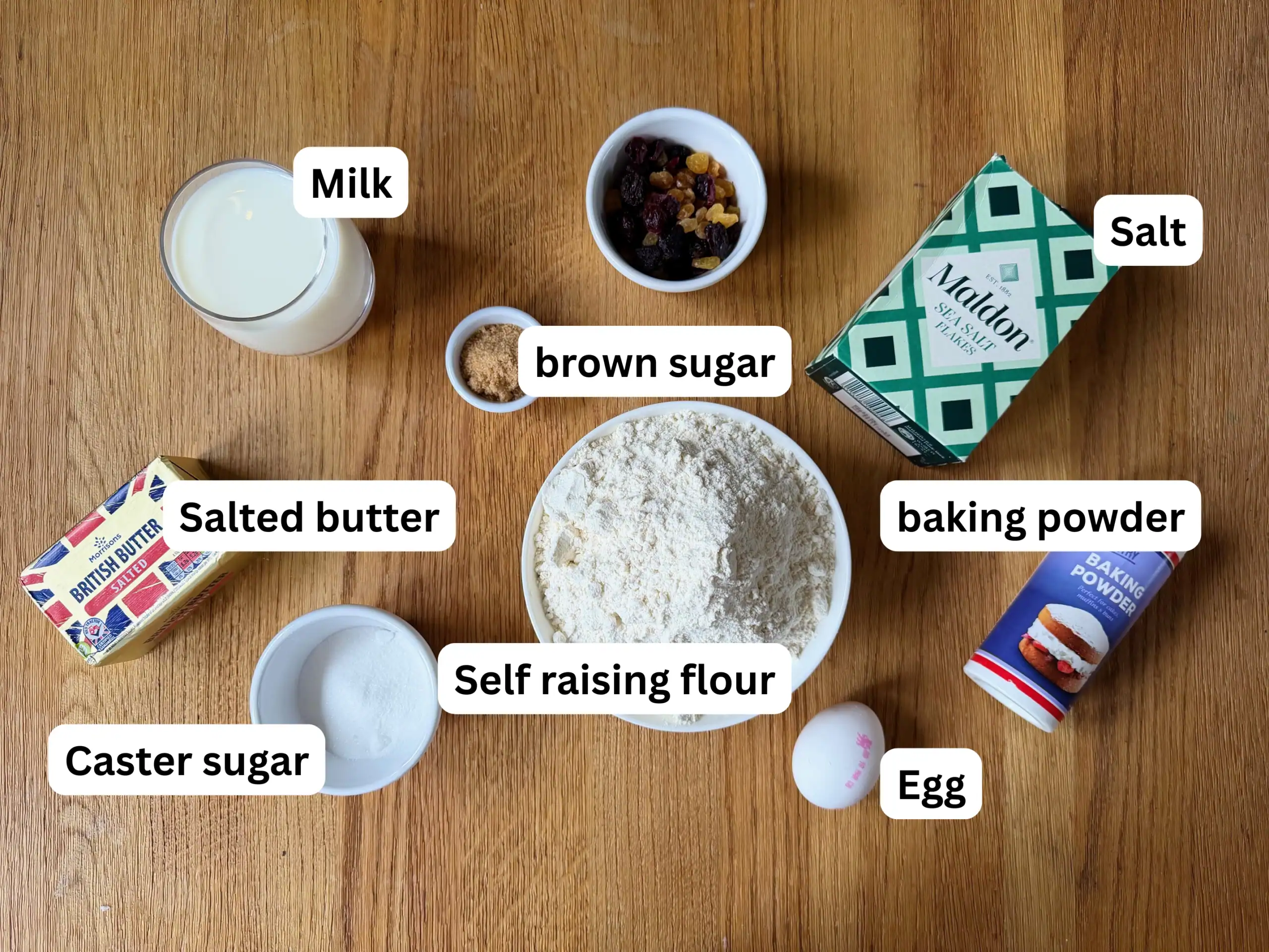 ingredients for scones