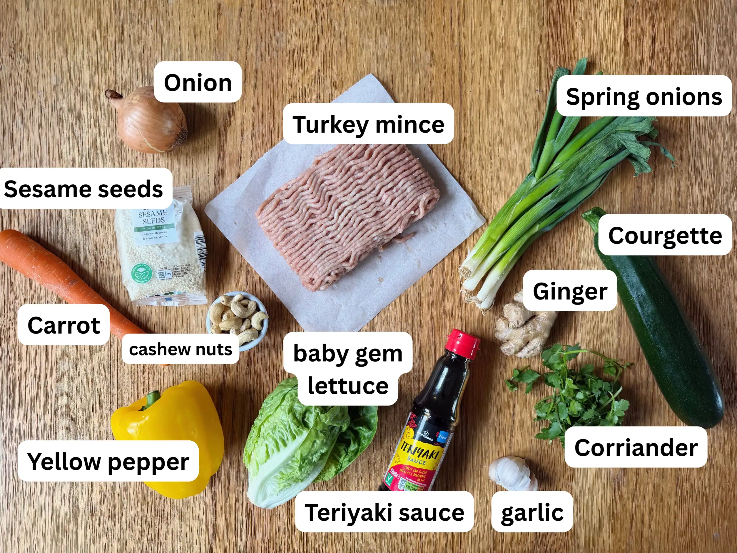 Turkey lettuce wraps ingredients